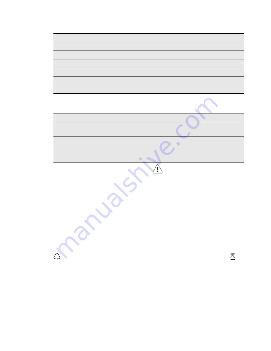 Electrolux ERF3867SOW User Manual Download Page 43