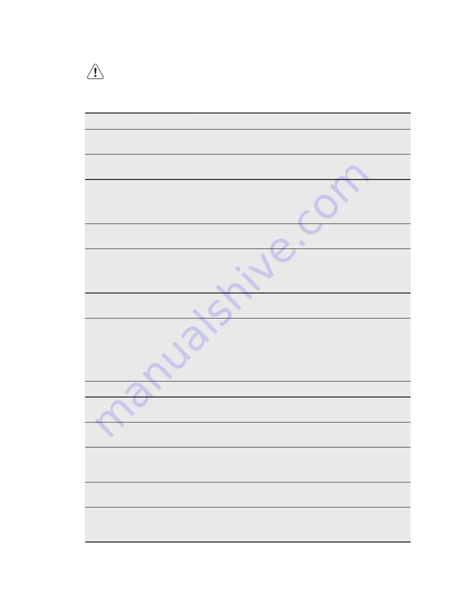 Electrolux ERF3869SOW User Manual Download Page 13