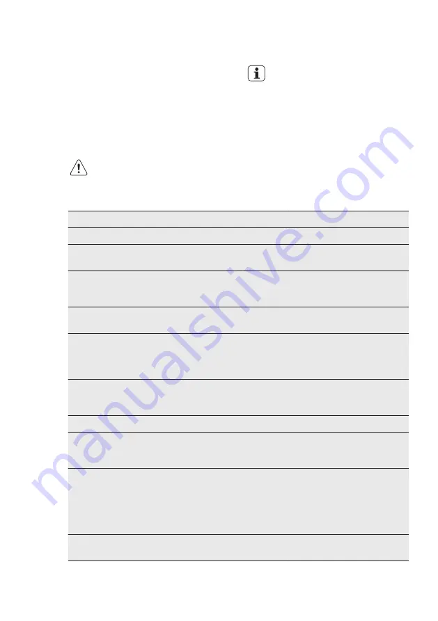 Electrolux ERF4161AOX User Manual Download Page 45