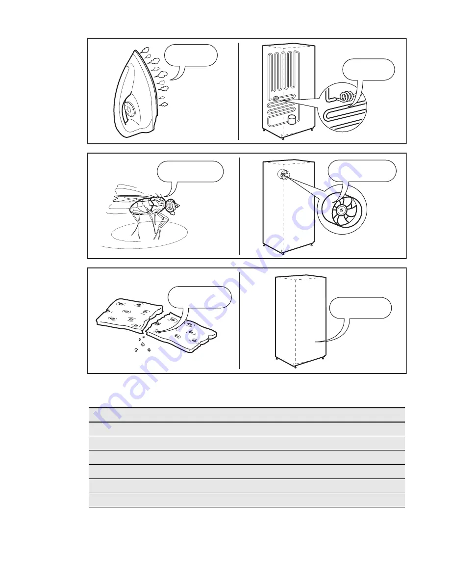 Electrolux ERG2305AOW User Manual Download Page 17