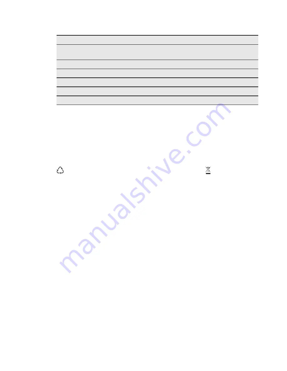 Electrolux ERG3093AOW User Manual Download Page 35