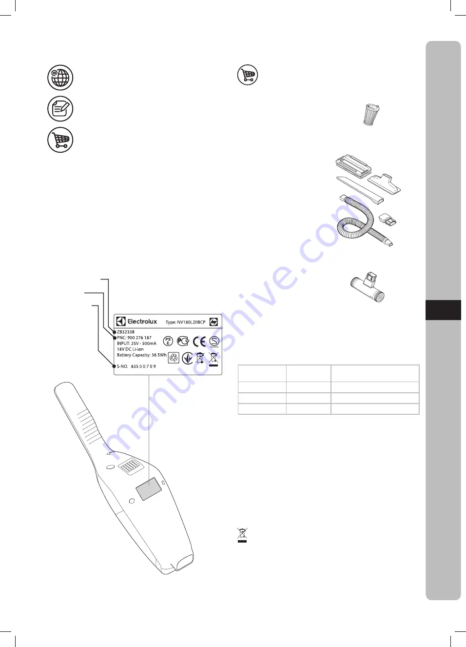 Electrolux Ergorapido EER75NOW Скачать руководство пользователя страница 43