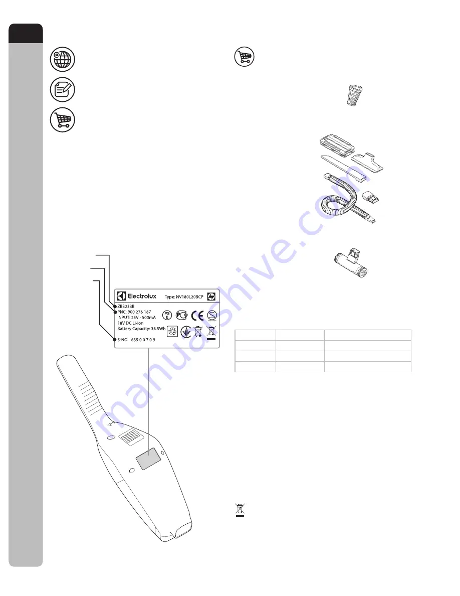 Electrolux Ergorapido ZB3233B Instruction Book Download Page 4