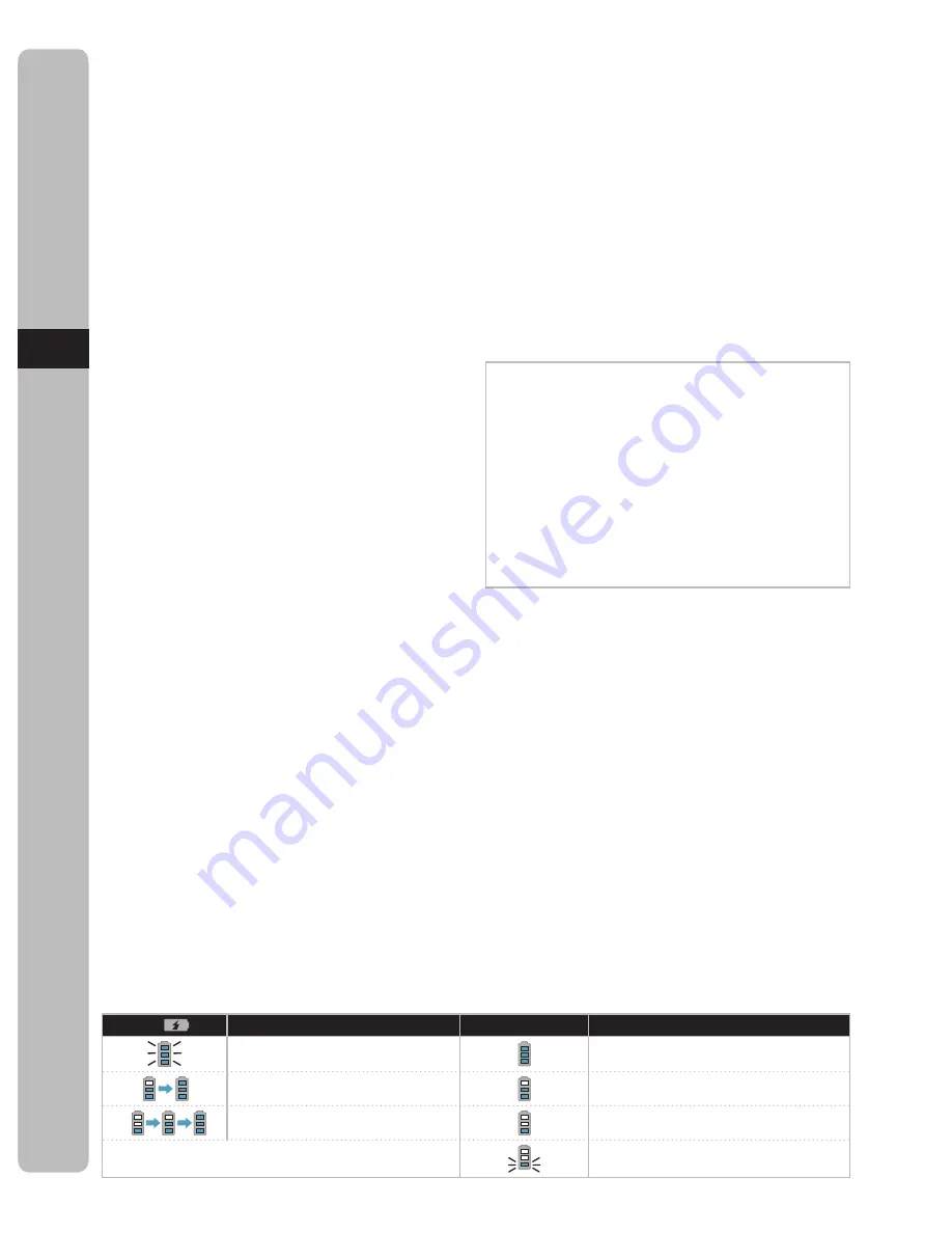 Electrolux Ergorapido ZB3233B Instruction Book Download Page 24