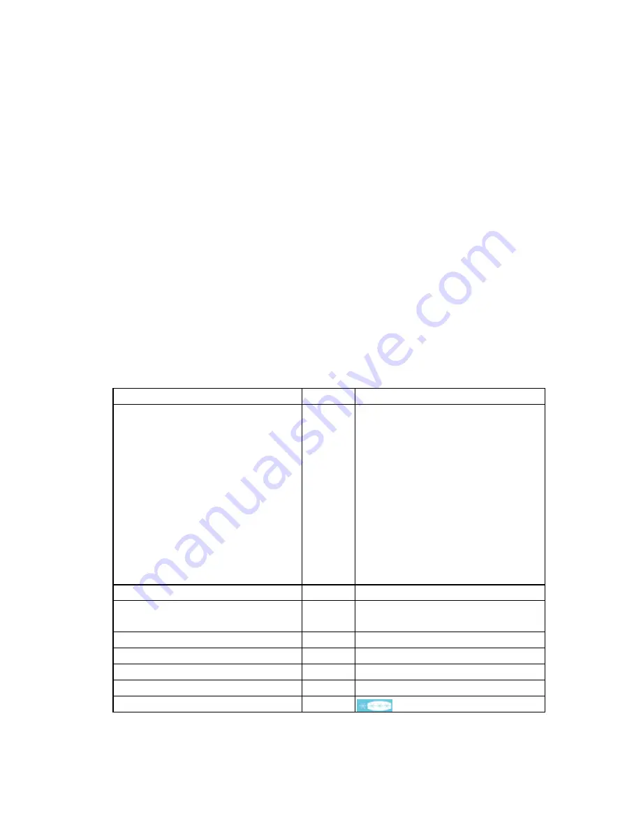 Electrolux ERL-4796S Скачать руководство пользователя страница 3