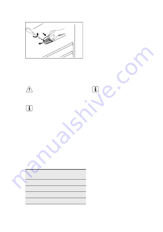 Electrolux ERN1300AOW User Manual Download Page 11