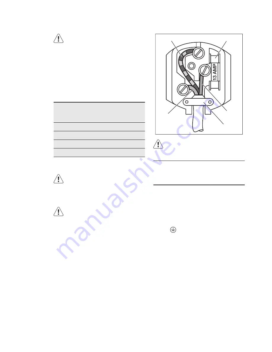 Electrolux ERN1401FOW Скачать руководство пользователя страница 18