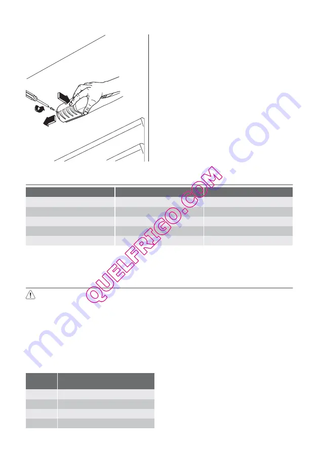 Electrolux ERN15510 Скачать руководство пользователя страница 10