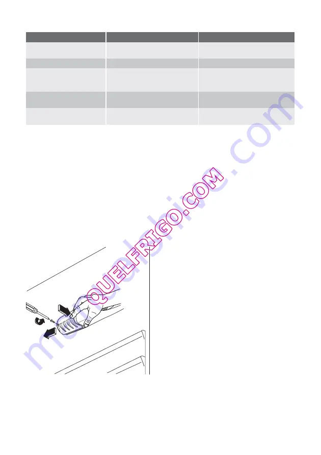 Electrolux ERN15510 User Manual Download Page 51