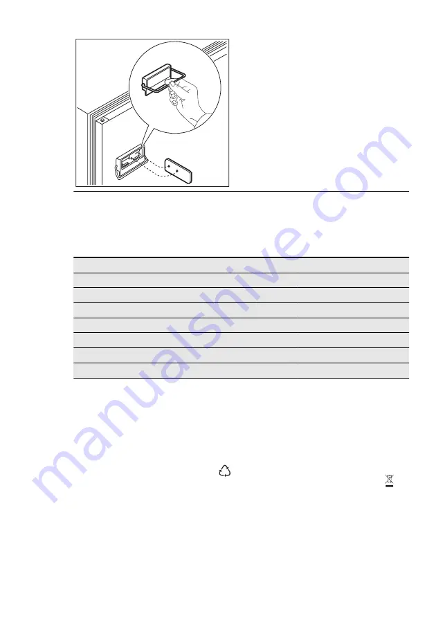 Electrolux ERN20600 Скачать руководство пользователя страница 36