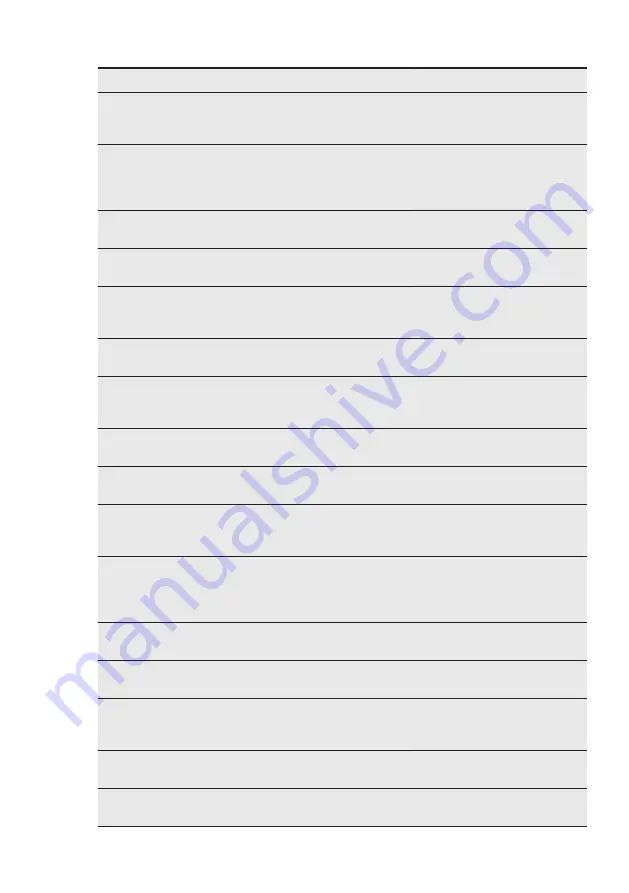 Electrolux ERN2201AOW User Manual Download Page 9