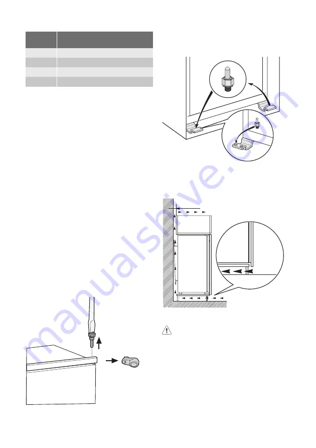 Electrolux ERN23510 Скачать руководство пользователя страница 57