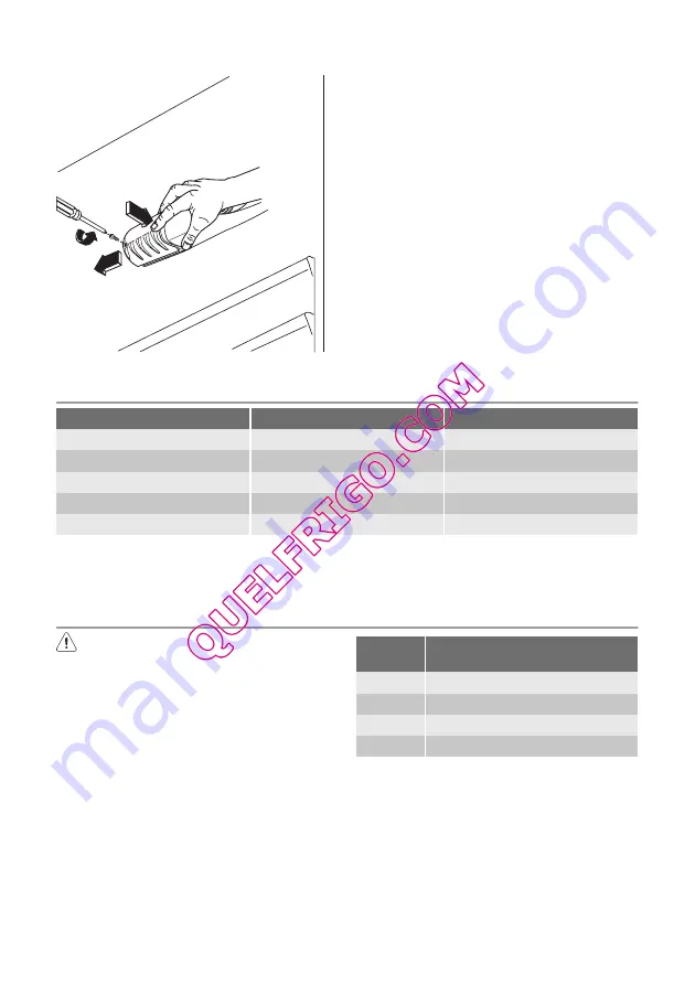 Electrolux ERN24300 User Manual Download Page 11