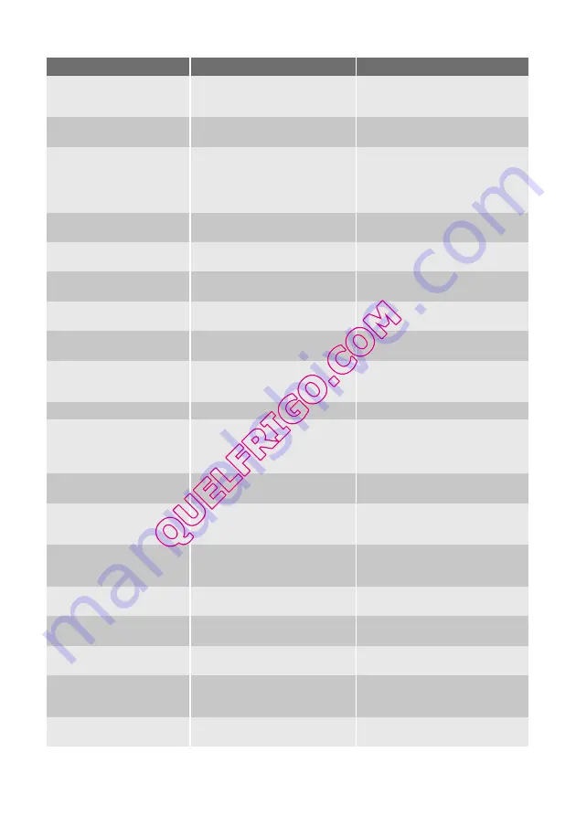 Electrolux ERN24300 User Manual Download Page 53