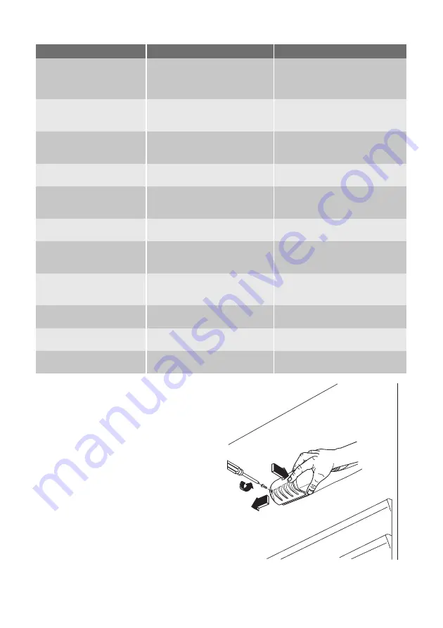 Electrolux ERN29601 Скачать руководство пользователя страница 58