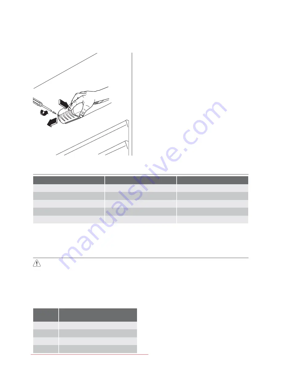 Electrolux ERN29651 User Manual Download Page 26