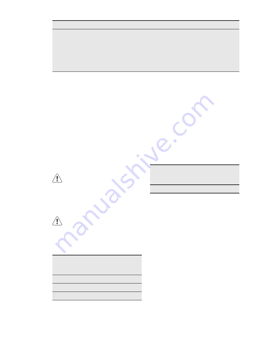 Electrolux ERN3003FOW User Manual Download Page 34