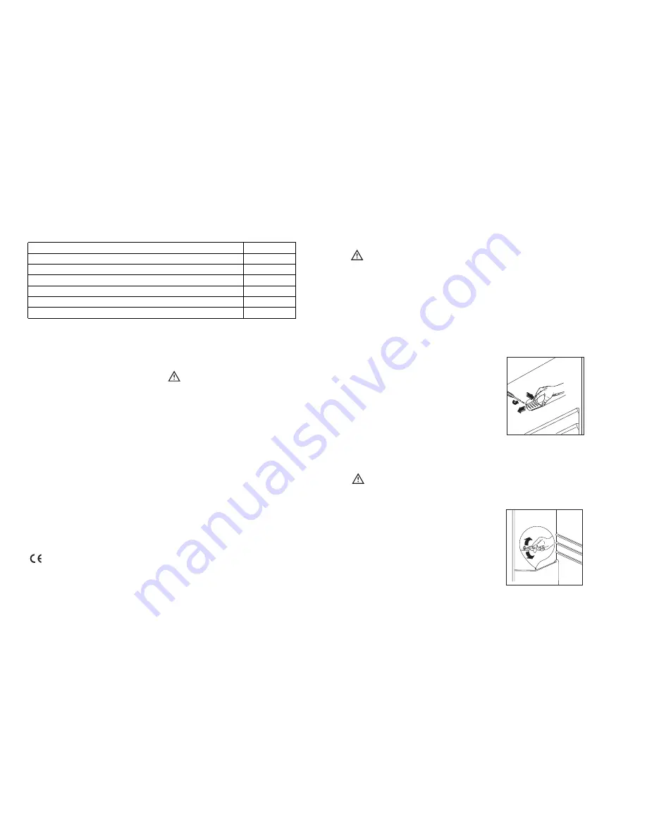 Electrolux ERN3120 Installation And Instruction Manual Download Page 21