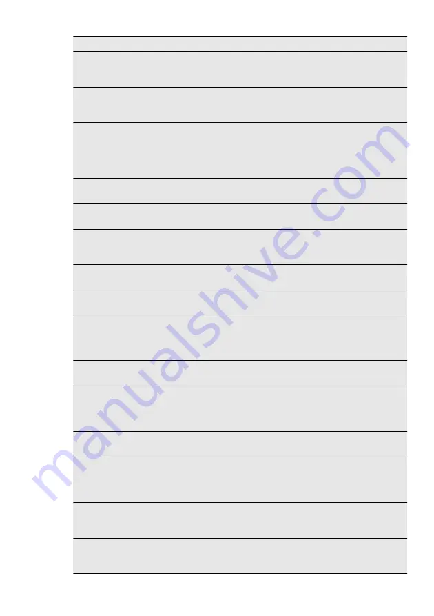 Electrolux ERN31600 User Manual Download Page 67