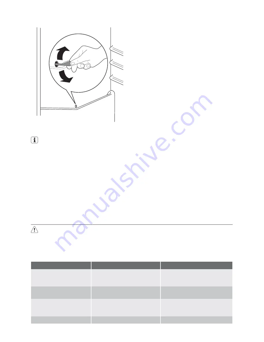 Electrolux ERN31801 User Manual Download Page 8