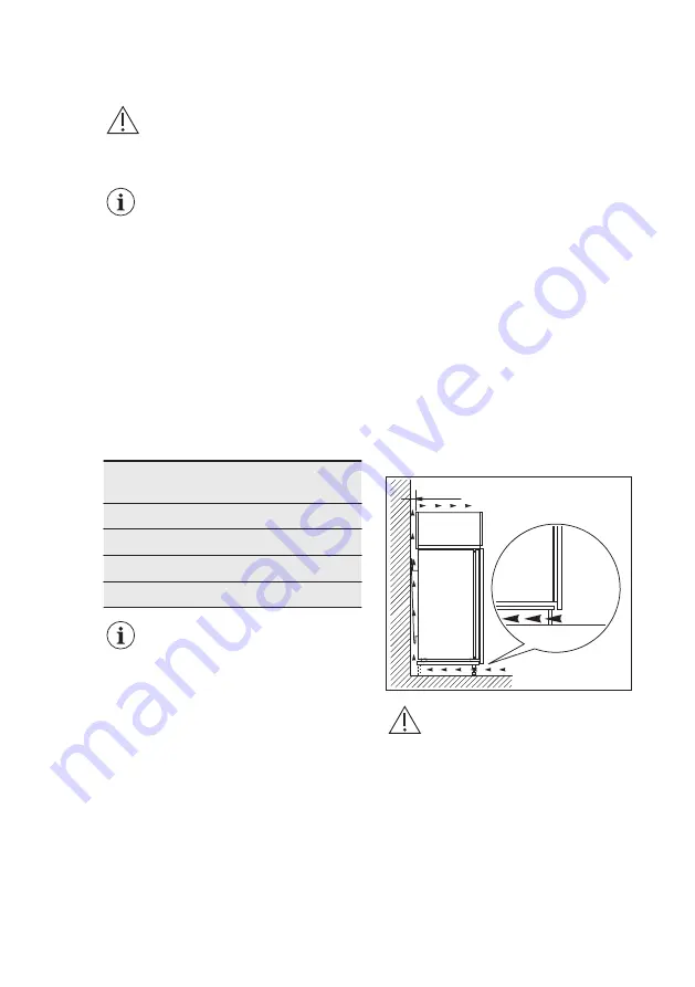 Electrolux ERN3211AOW Скачать руководство пользователя страница 6