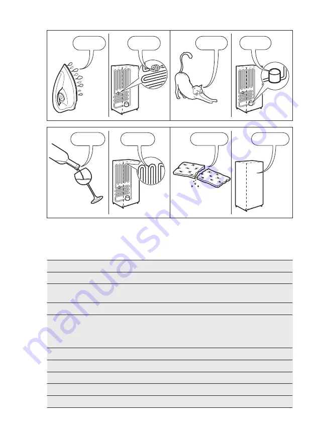 Electrolux ERN3211AOW Скачать руководство пользователя страница 14