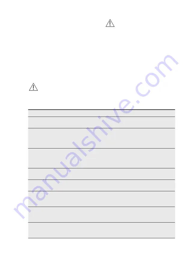 Electrolux ERN3211AOW User Manual Download Page 26