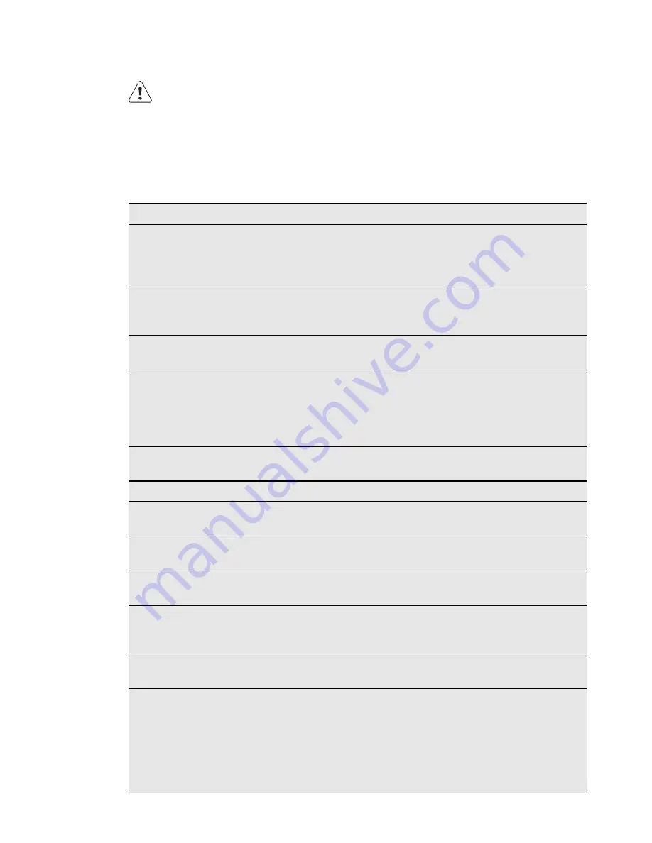 Electrolux ERN3314AOW User Manual Download Page 11