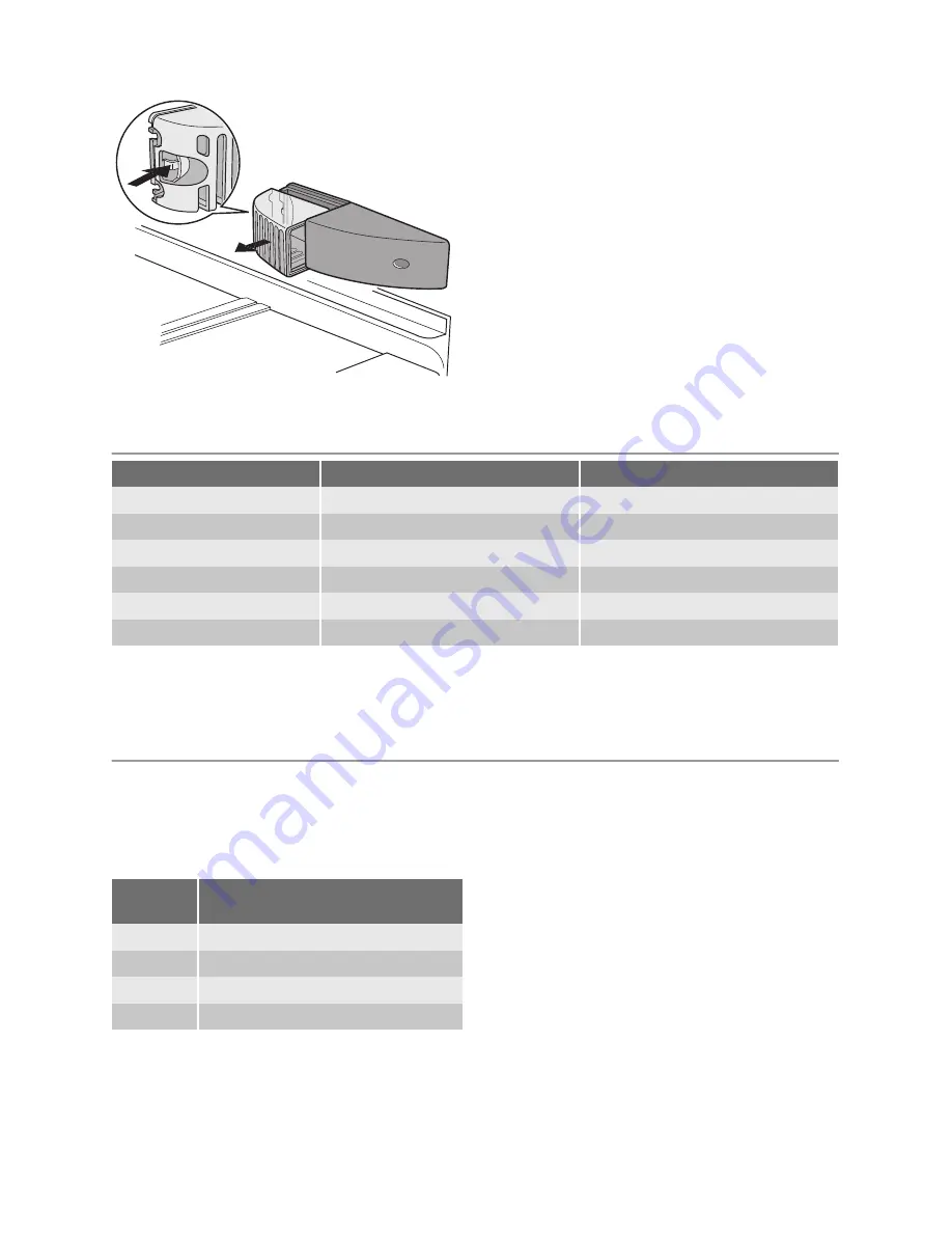 Electrolux ERP34901X Скачать руководство пользователя страница 42