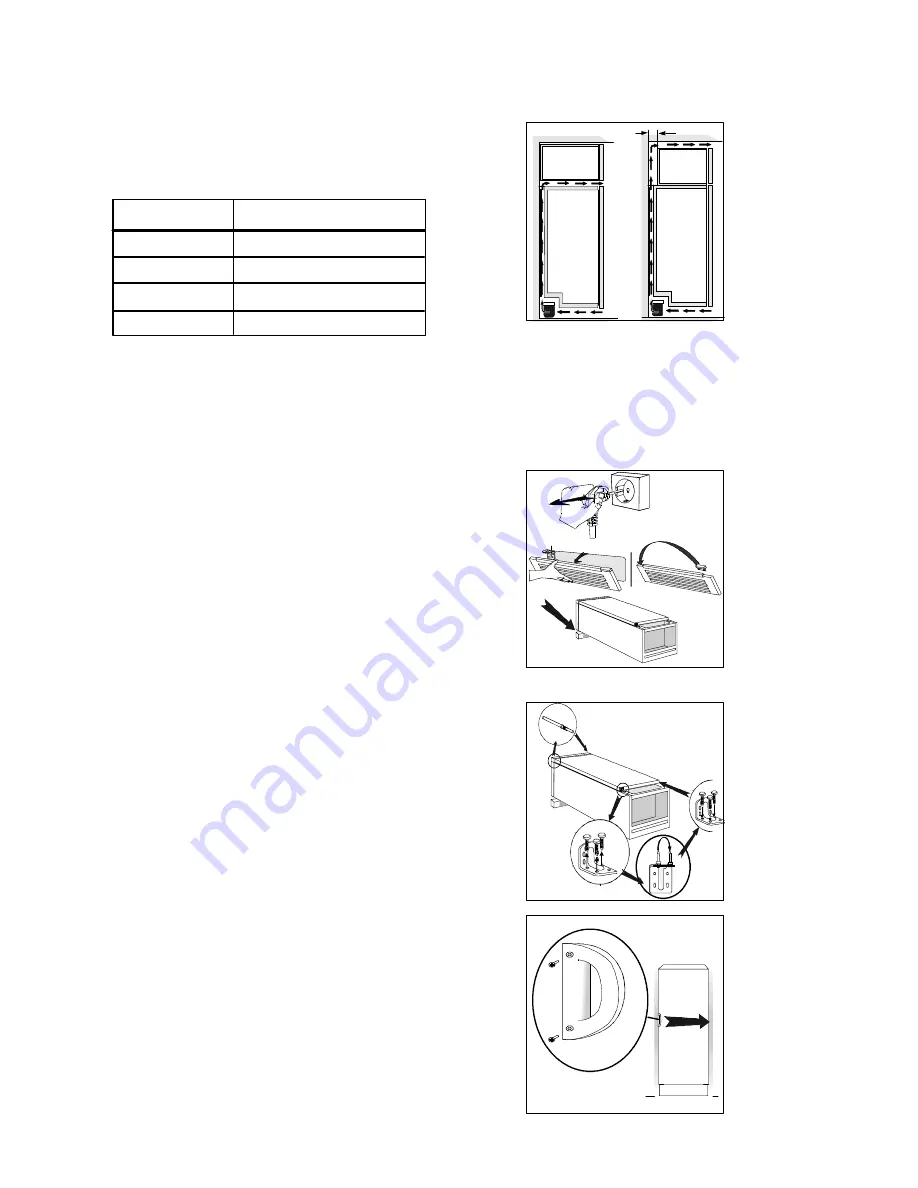 Electrolux ERP3700 Instruction Booklet Download Page 10