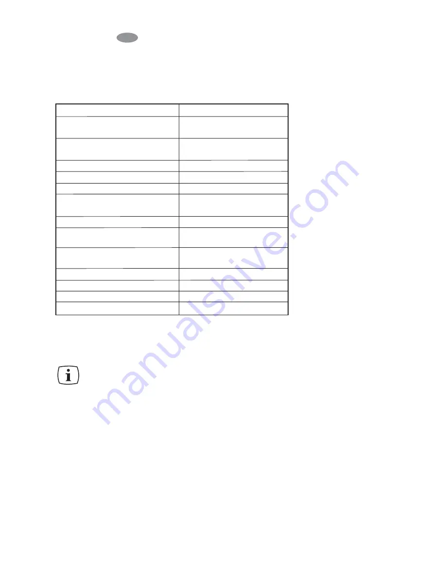 Electrolux ERT 15005 W Instruction Book Download Page 58