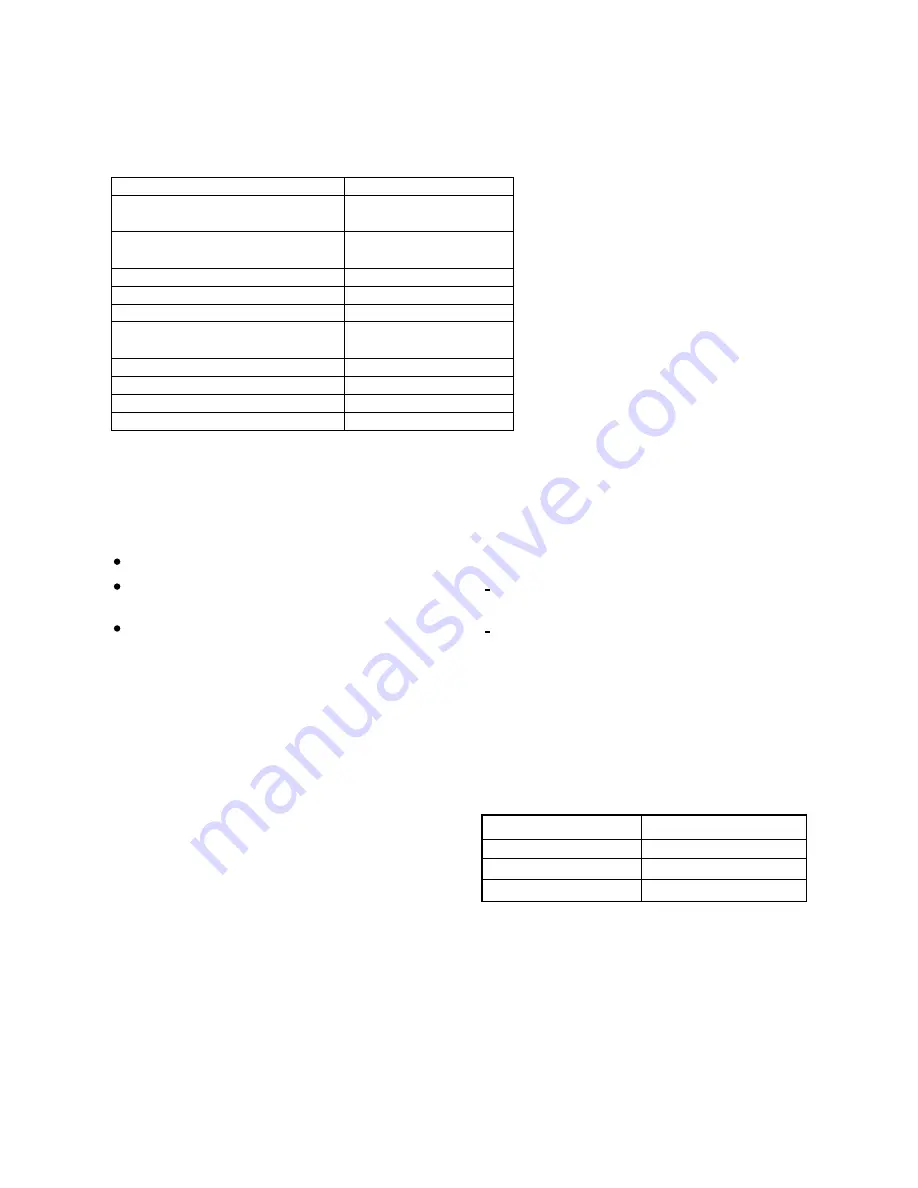 Electrolux ERT 1546 Instruction Book Download Page 13