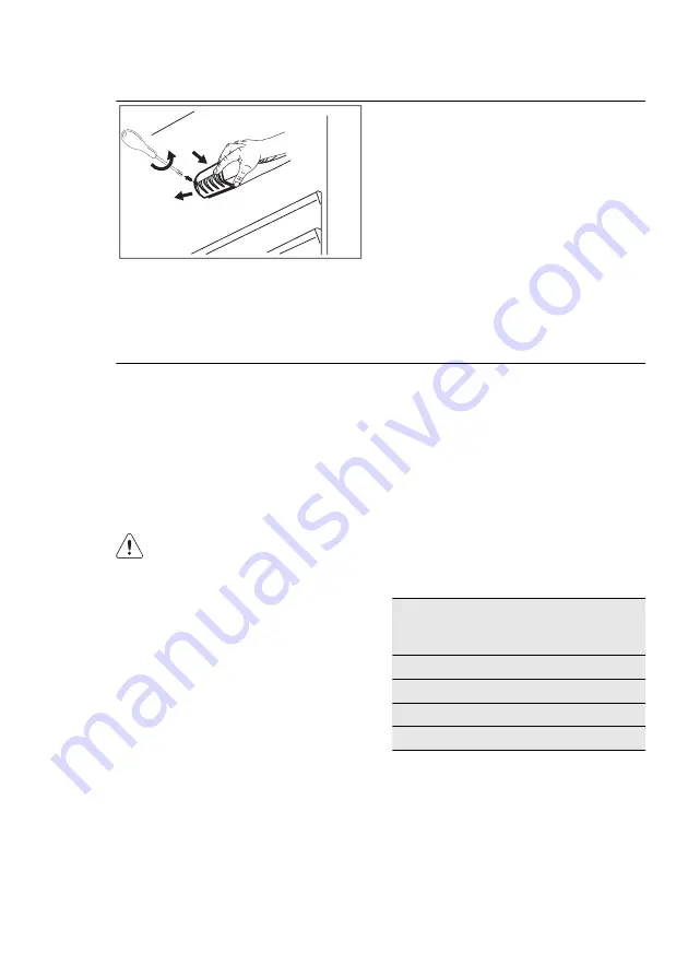 Electrolux ERT1605AOW User Manual Download Page 40