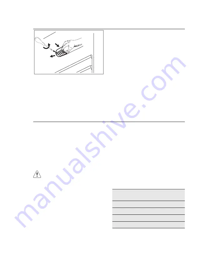 Electrolux ERT1605AOW User Manual Download Page 54