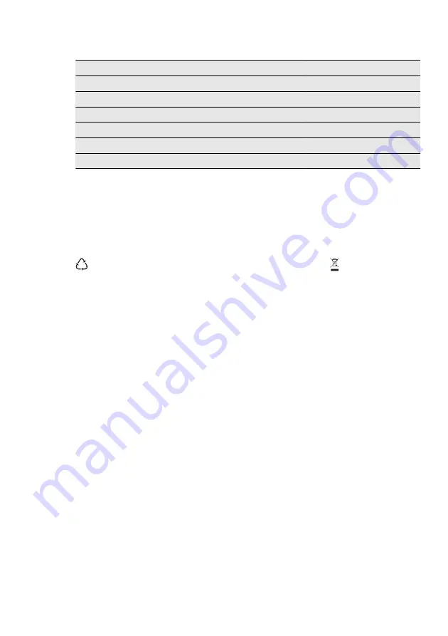 Electrolux ERT1605AOW User Manual Download Page 58