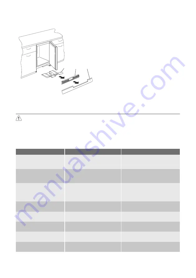 Electrolux ERU 13510 Скачать руководство пользователя страница 29