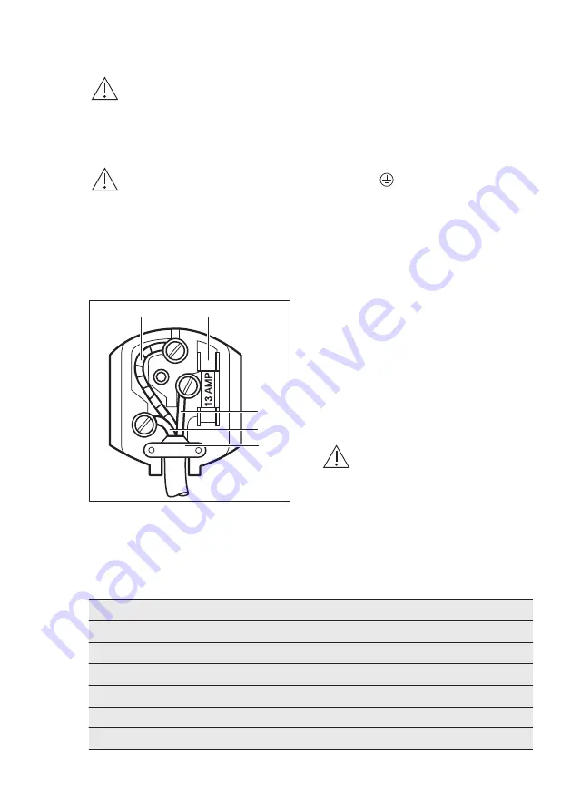 Electrolux ERU0943FOV User Manual Download Page 13