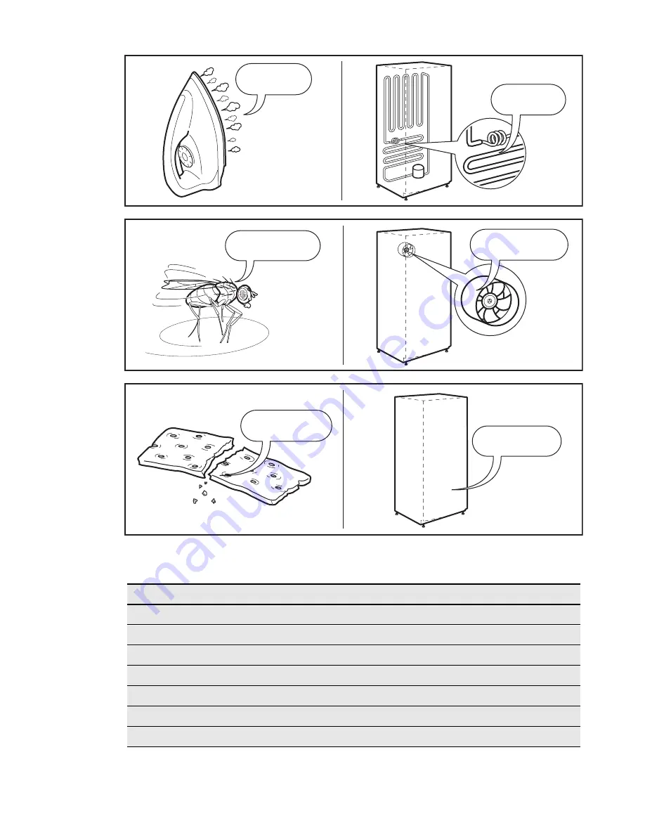 Electrolux ERU0943FOW User Manual Download Page 19