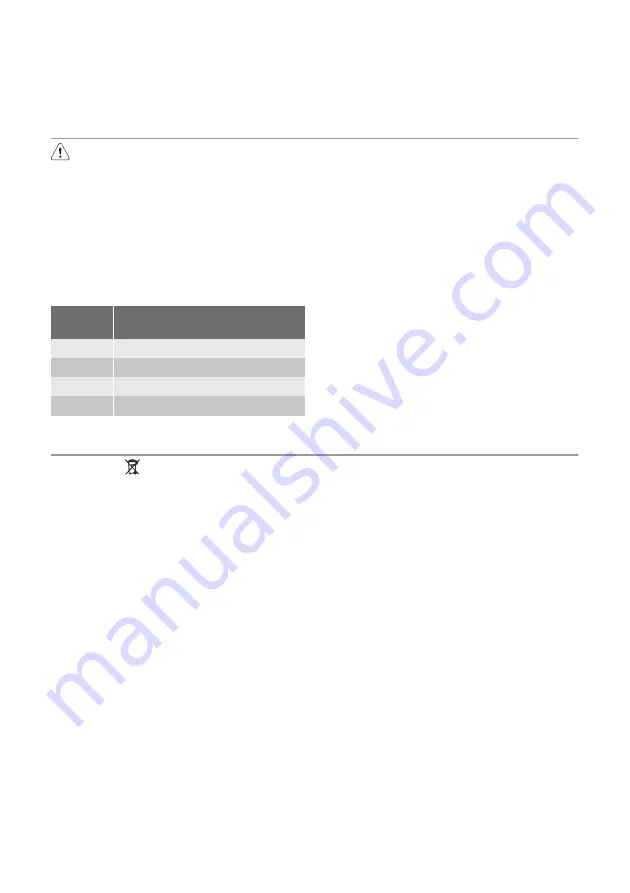 Electrolux ERU14410 User Manual Download Page 37