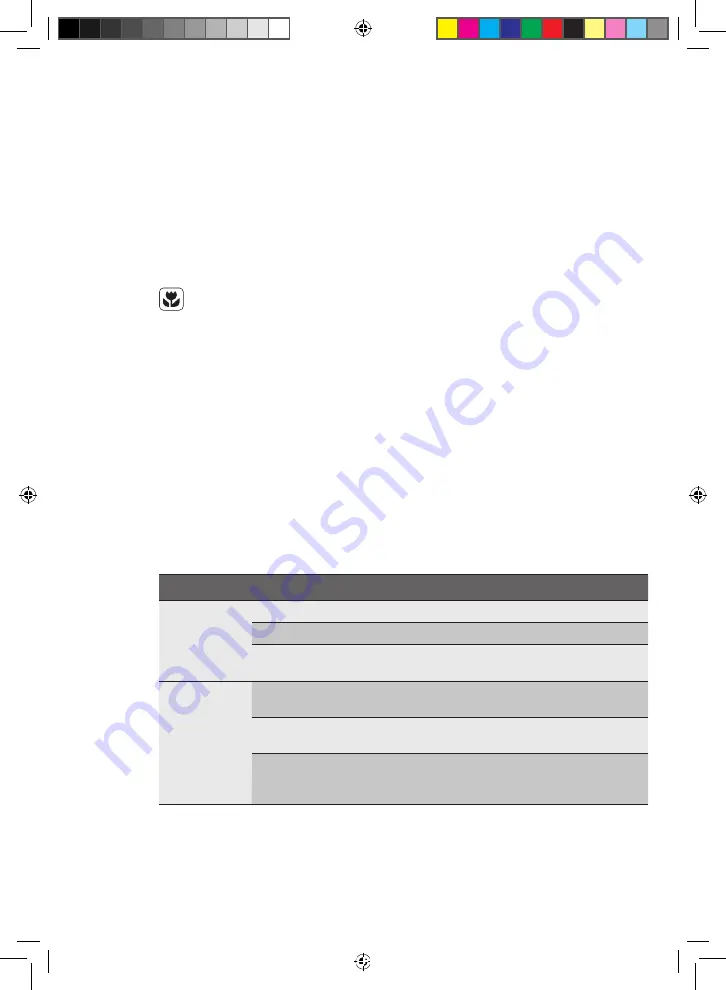 Electrolux ERW0673AOA User Manual Download Page 14