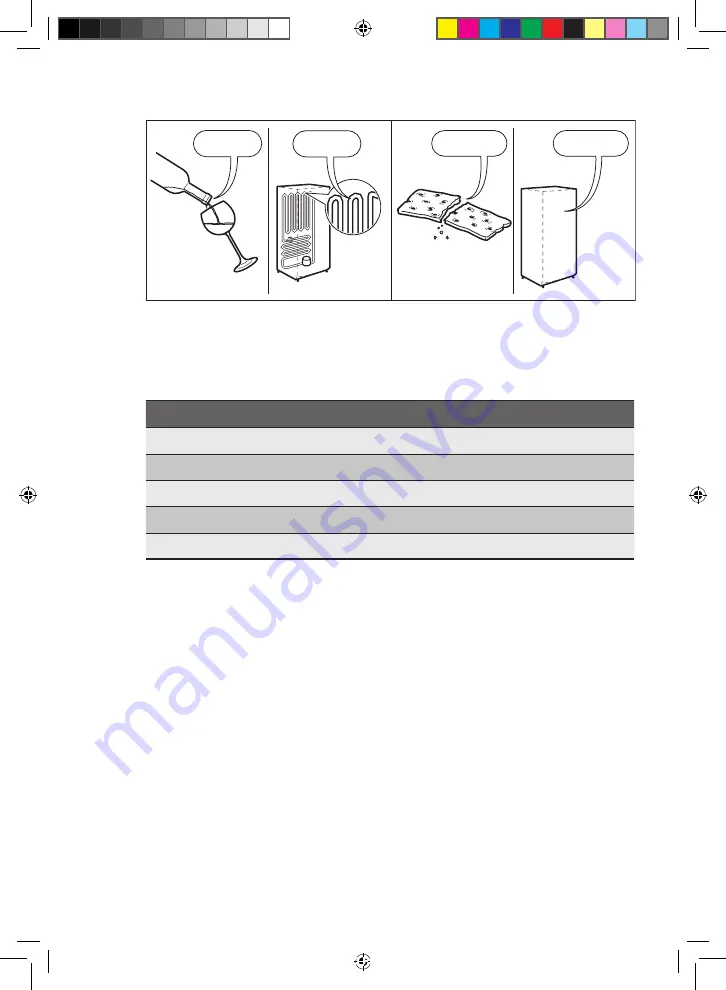 Electrolux ERW0673AOA User Manual Download Page 179