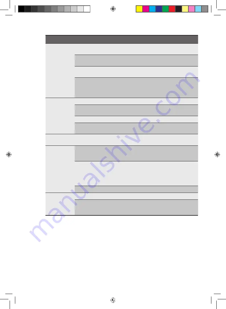 Electrolux ERW0673AOA User Manual Download Page 267