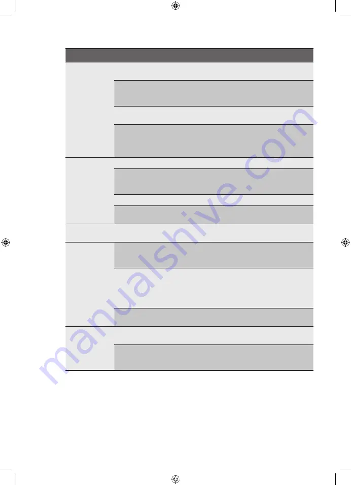 Electrolux ERW1573AOA User Manual Download Page 91