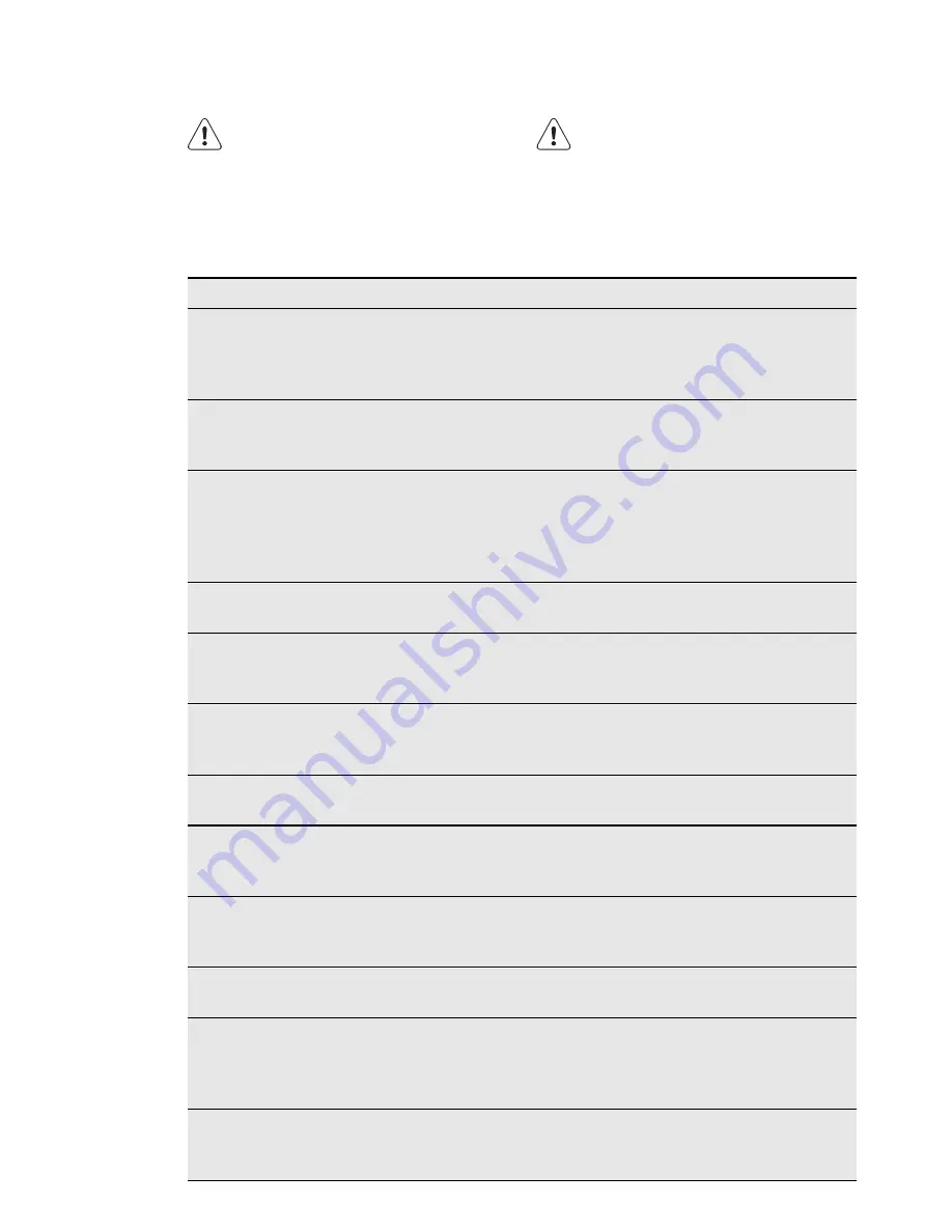 Electrolux ERY1201FOW User Manual Download Page 37