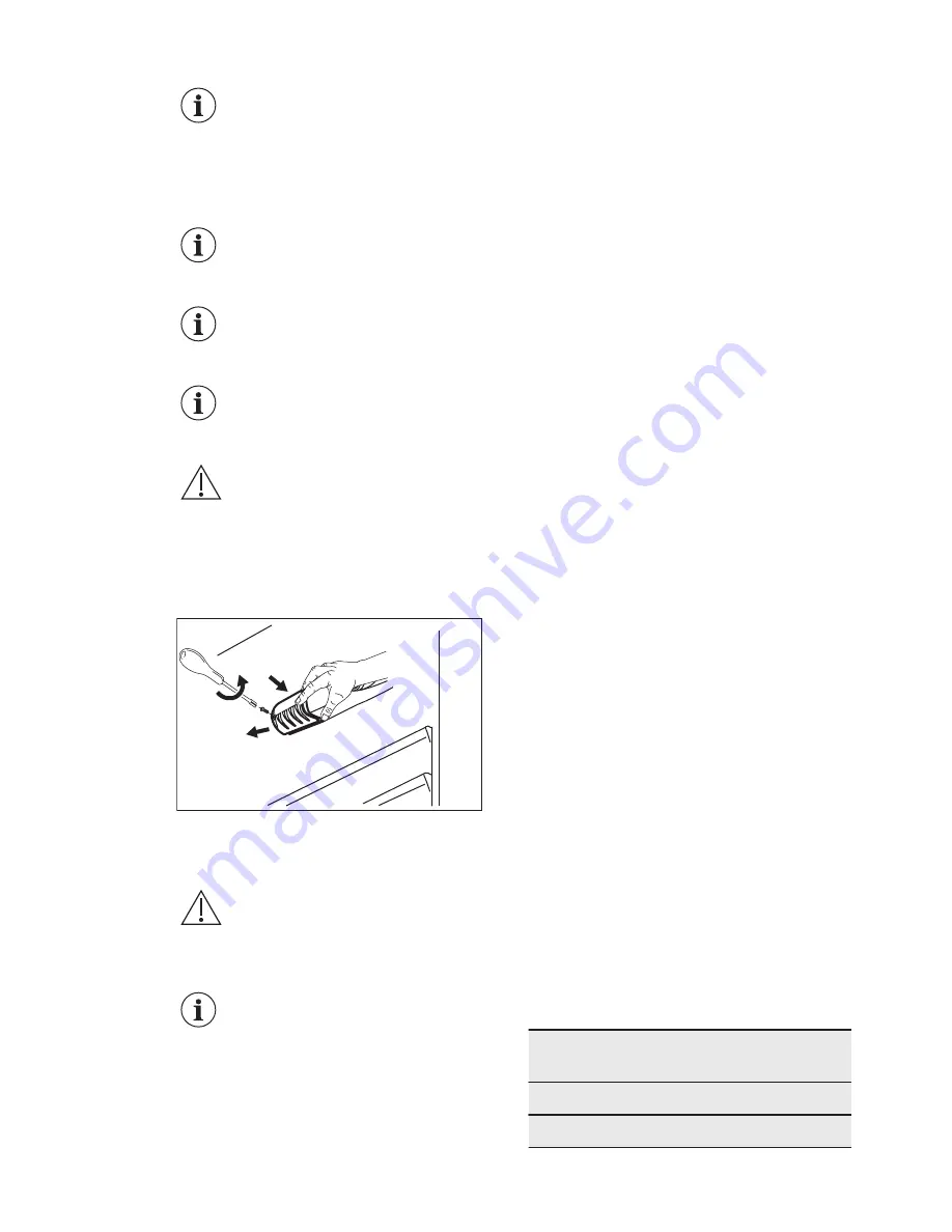 Electrolux ERY1401AOV User Manual Download Page 11