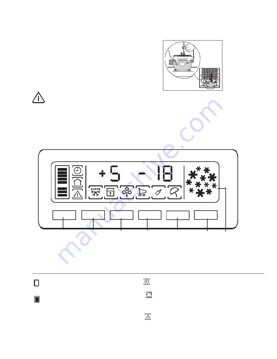 Electrolux ERZ36700 User Manual Download Page 7