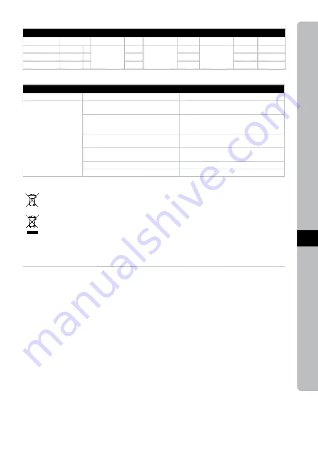 Electrolux ESB54 Series Instruction Book Download Page 61