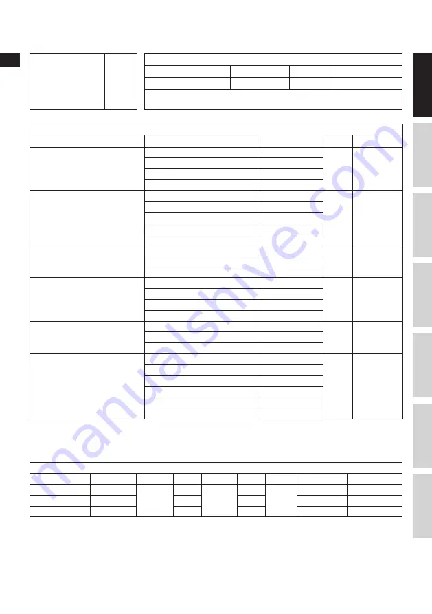 Electrolux ESB5400BK Instruction Book Download Page 11