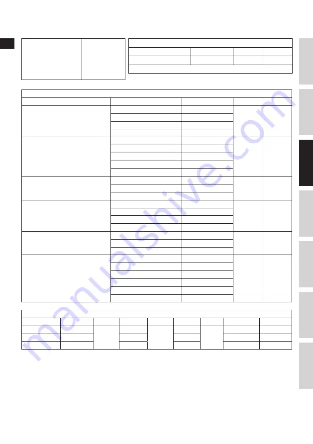 Electrolux ESB5400BK Instruction Book Download Page 39