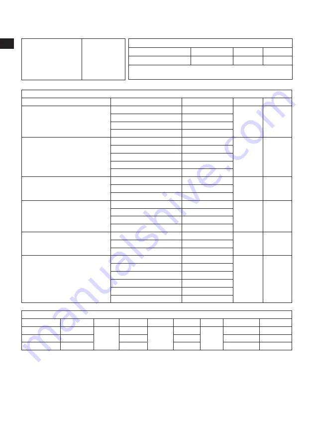 Electrolux ESB5400BK Instruction Book Download Page 40